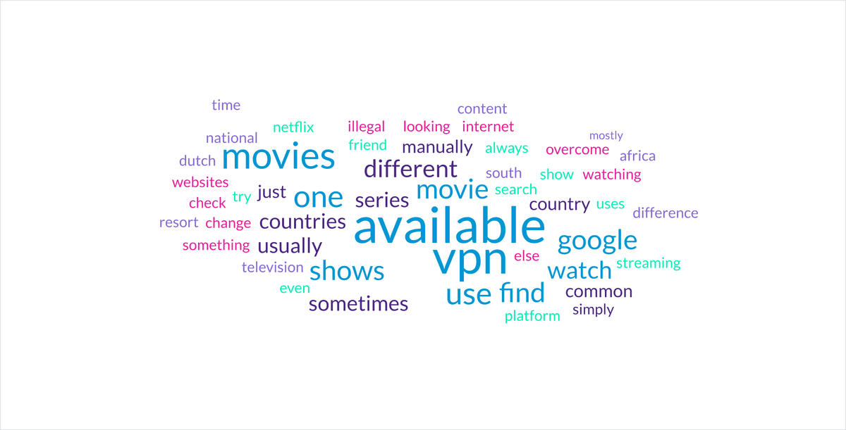 Research insights that shaped GlobeFlix